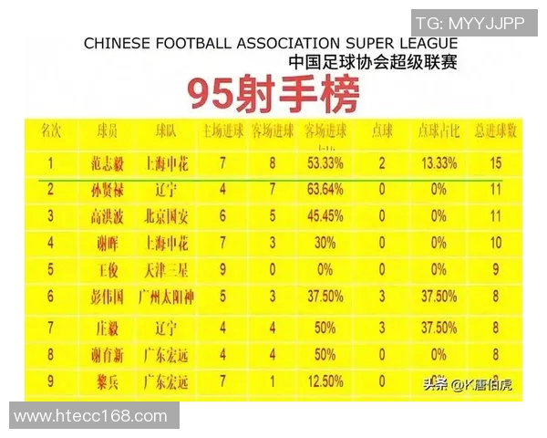 身价六亿的足球明星背后的奋斗与荣耀人生揭秘